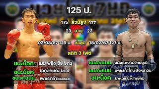 มวยไทย 7 สี อาทิตย์ที่ 12 พฤษภาคม 2567 เทียบสถิติก่อนชก!