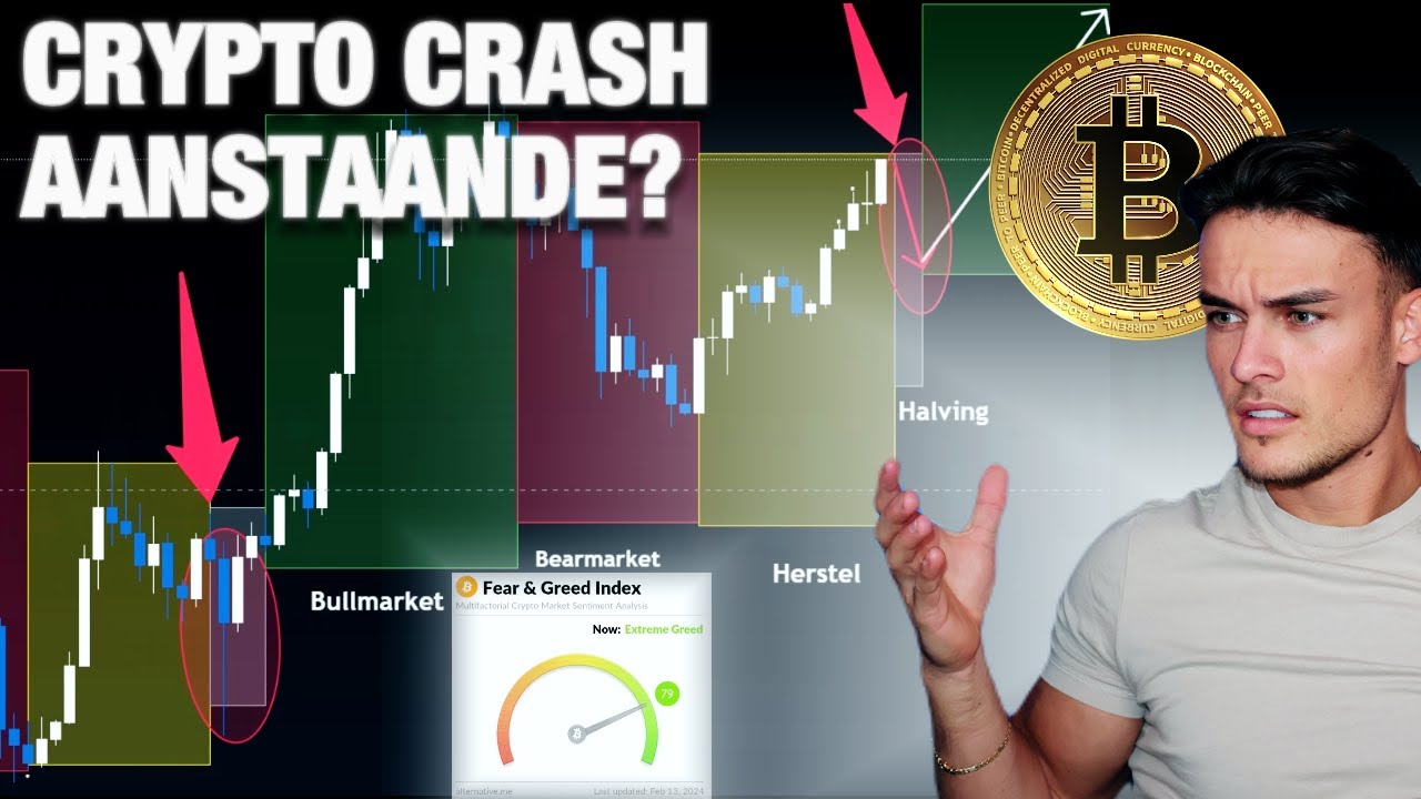 Krijgen we een MEGA CRYPTO CRASH? PAS OP VOOR DEZE DINGEN!