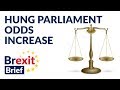 Brexit Brief  Hung Parliament Odds Increase - YouTube