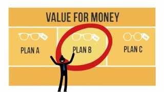 Plans App - Cell Phone Plans screenshot 3