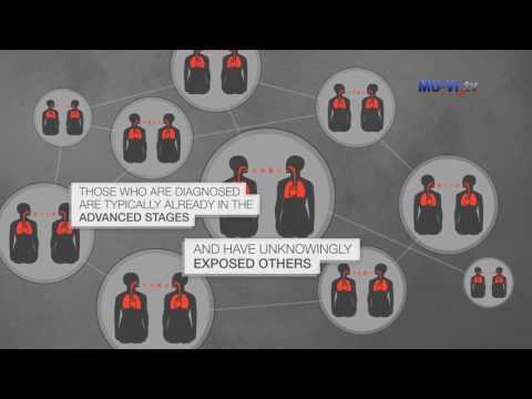 Забравена ли е болестта туберкулозата?