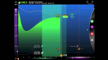 Roasting In The Roast Analyzer: A Comprehensive Tutorial