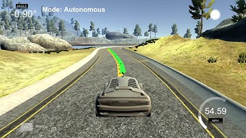Udacity CarND - Model Predictive Controller Project (MPC)
