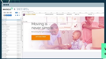 Invoca | Decibel: The First Integration of Conversational Analytics and Website Experience Data