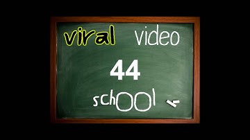 Viral Video School - How to adjust your YouTube thumbnail