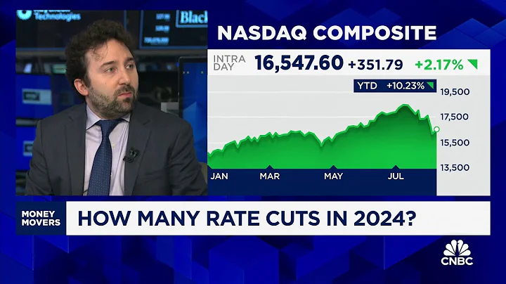 Why the Fed feels comfortable starting to ease rates