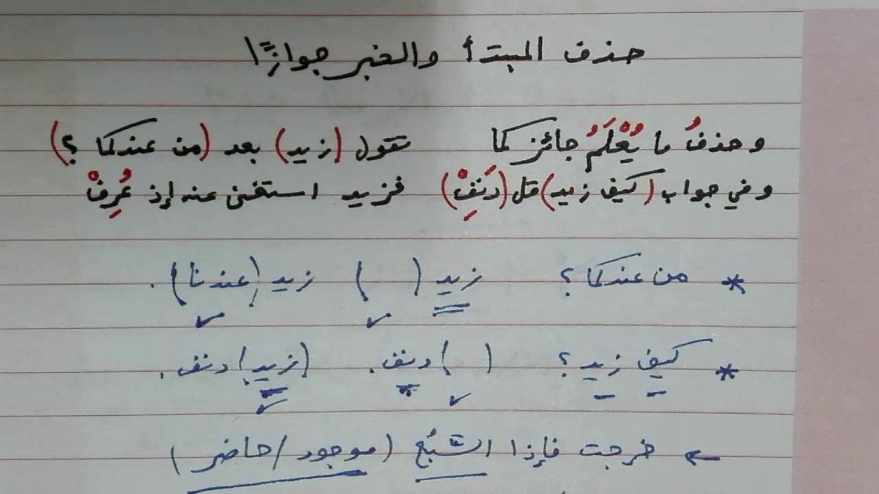 حذف المبتدأ والخبر جوازا ووجوبا في شرح ابن عقيل على ألفية ابن مالك
