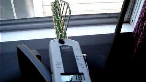 Shielding RF Radiation with Aluminum Screening