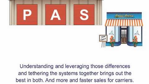 The Power of Difference: Portals and Policy Admin Systems