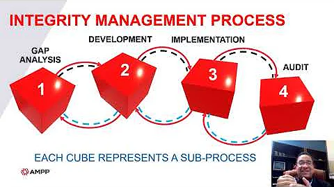 Penspen Masterclass | Episode 2 | Introduction to Pipeline Integrity Management