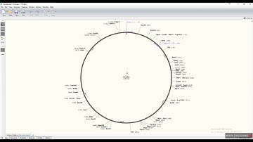 Snapgene-Introduction part I