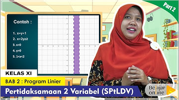 Materi Program Linier Kelas 11 - Sistem pertidaksamaan linier dua varibel
