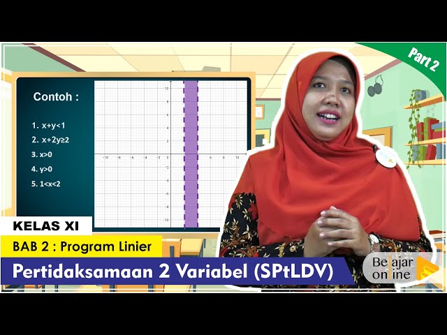 Materi Program Linier Kelas 11 Sistem Pertidaksamaan Linier Dua Varibel Youtube