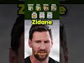 MESSI CHOOSES DIMARIA, NEYMAR, RONALDO CR7, ZIDANE BECKAM AND LUIS SUAREZ