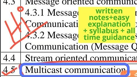 multicast communication distributed system computing video tutorial lecture pdf written notes easy