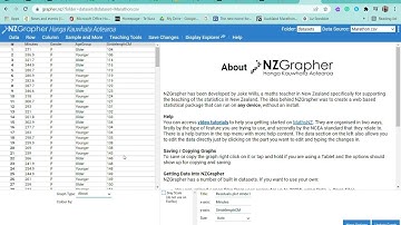 NZGrapher   Make a residuals plot