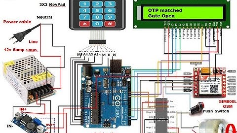 Tutorial 14: otp sending smart lock
