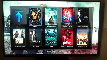 Loaded Firestick Full Demo