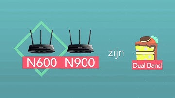 Waarom een 802 11ac Router