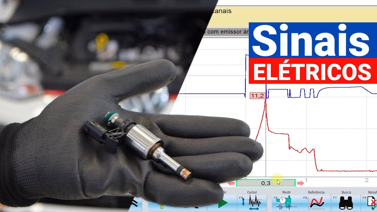 Sinais elétricos dos injetores no VW up! TSI: diagnóstico básico de ...