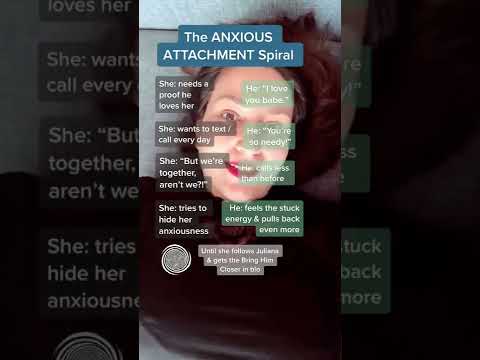 Anxious attachment spiral #shorts