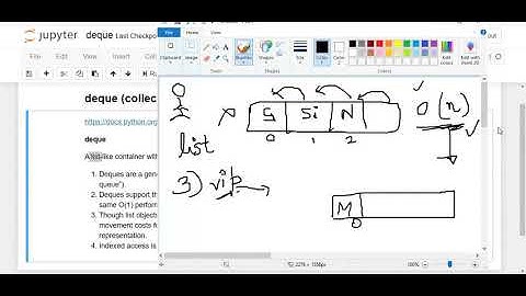 deque (collections module)- Specialized Data Structure in Python