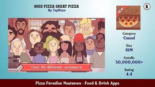 Top 10 Pizza Paradise Nautanwa Android Apps screenshot 3