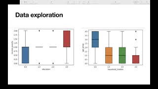 Artemov, Mkrtchyan, Final Project Data Science