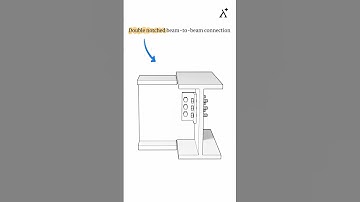 Double-notch Beam-to-Beam connection