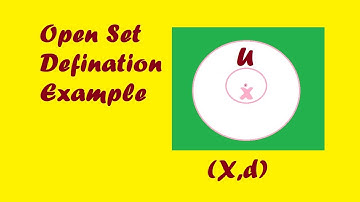 Open set in  metric space ||  defination and example with easy explain || Urdu, Hindi