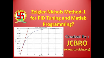 Matlab code for PID tuning using Ziegler-Nichols Method 1...