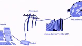 Internet Dial Up (Loud) screenshot 4