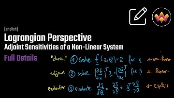 Lagrangiaans perspectief op de afleiding van adjunctieve gevoeligheden van niet-lineaire systemen