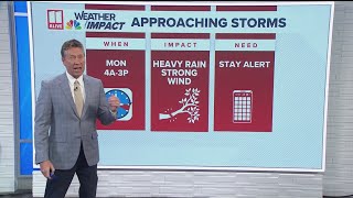Weather Impact for Monday | Timing of heavy rain, strong winds expected