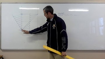 Acceleration and Retardation Displacement Diagram Construction