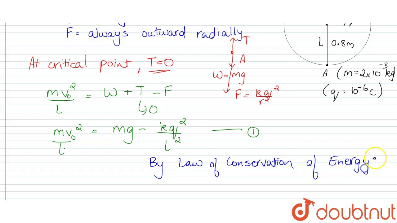 A Small Ball Of Mass 2 Xx 10 3 Kg Having A Charge 1 Mu C Is Suspended By A String Of Leng Youtube