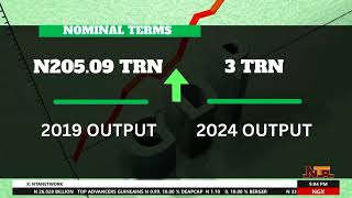 Q1 2025 GDP: Nigeria Recalculates, Economy Expands by 3.13% Under 2019 Base Year