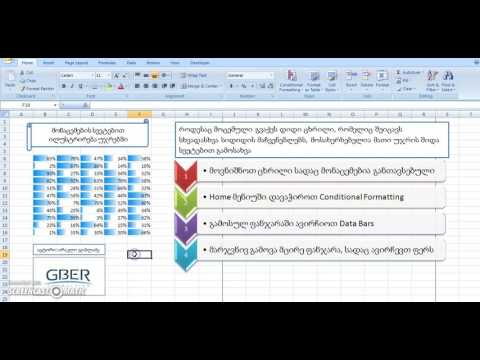 Illustrating Data with Data Bars - მონაცემების ილუსტრირება უჯრებში სვეტებით