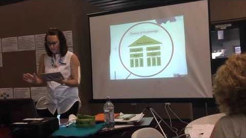 Concept-based Learning