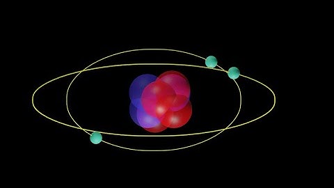 #Atomic Structure of #Lithium