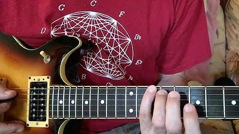 Key of G - 2 Octave Arpeggios - Guitar Tutorial - Part I