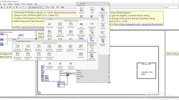 Part2: Labview Modbus Serial In-Situ Water Quality Monitoring