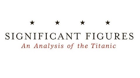 3 - Systematic Vs Random Errors