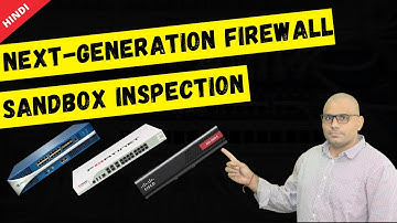 Next-Generation Firewalls & Sandbox Inspection Explained