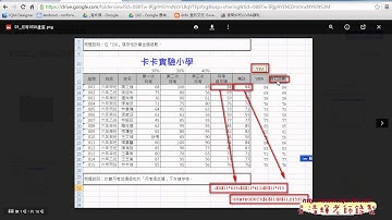 數學函數加總公式與函數與轉VBA說明