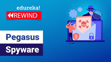 Pegasus Spyware | What is Pegasus Spyware | Pegasus Explained  | Edureka Rewind -   2