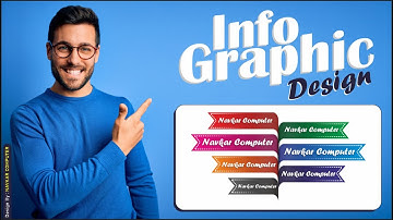 #4 CORELDRAW TUTORIAL IN HINDI ll CORELDRAW TIPS AND TRICKS (INFOGRAPHICS CLASS) PART - 4