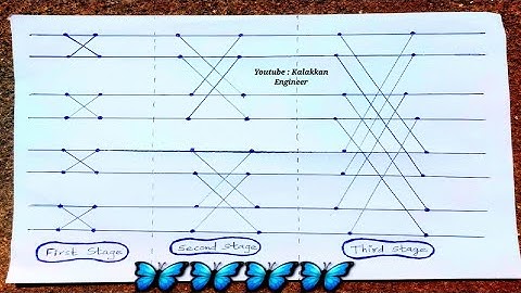 8 Point DFT using FFT - Butterfly Diagram | Digital Signal Processing ( Part 1 ) #KTU #Btech #DSP
