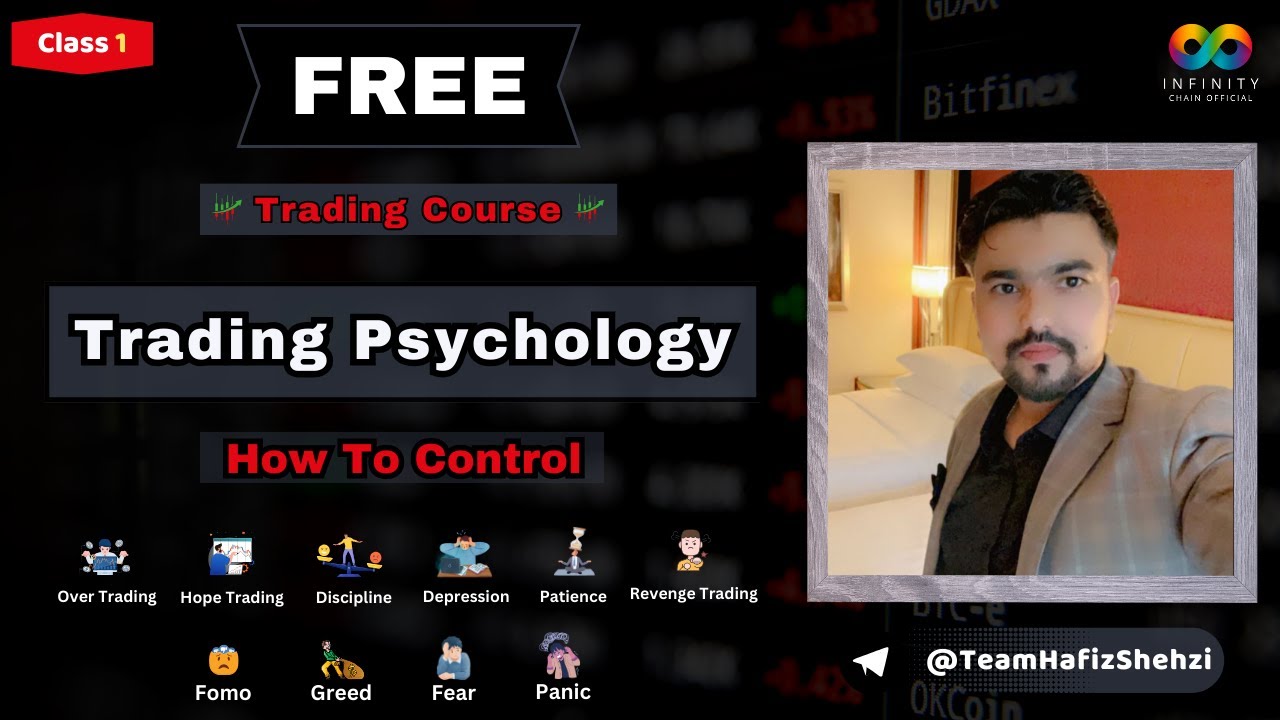 Trading Physiology - Class 1 - Free Trading Course For Beginners to ...
