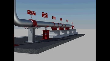 RedLineIPS Piping Supports 3D Model